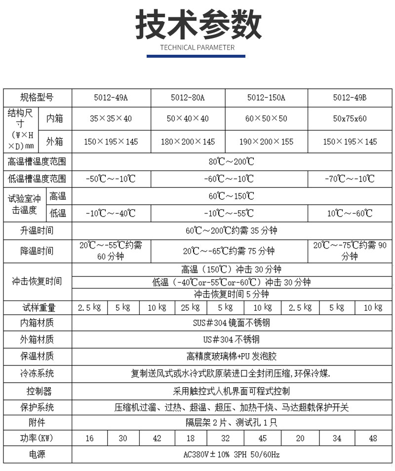 CREE-5012B-三槽式冷熱沖擊試驗(yàn)機(jī).jpg